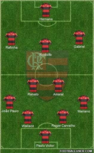 CR Flamengo Formation 2013