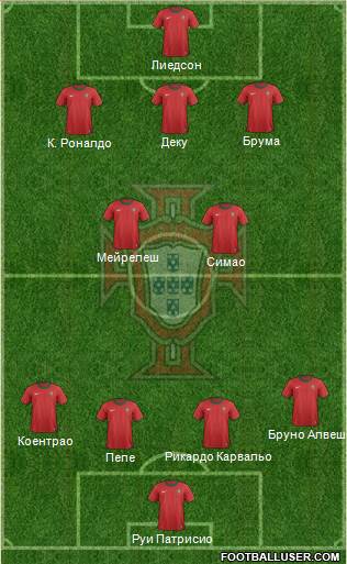 Portugal Formation 2013