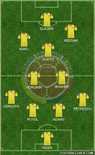 Colombia Formation 2013