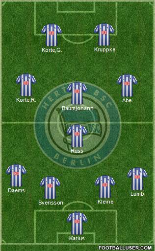 Hertha BSC Berlin Formation 2013