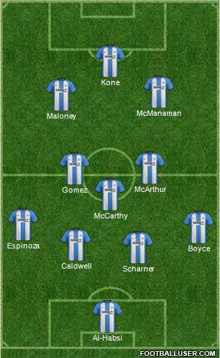 Wigan Athletic Formation 2013