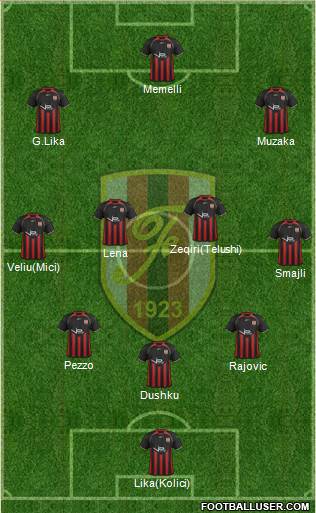 KS Flamurtari Vlorë Formation 2013