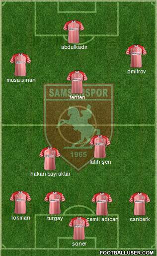 Samsunspor Formation 2013