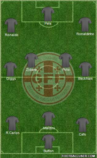 Georgia Formation 2013