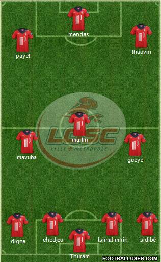 LOSC Lille Métropole Formation 2013