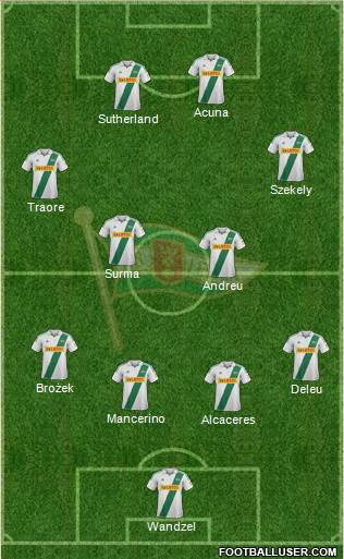 Lechia Gdansk Formation 2013