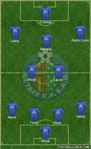 Getafe C.F., S.A.D. Formation 2013