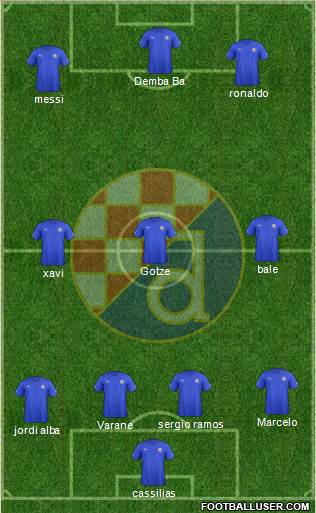 NK Dinamo Formation 2013