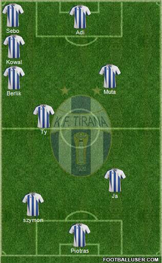 KF Tirana Formation 2013