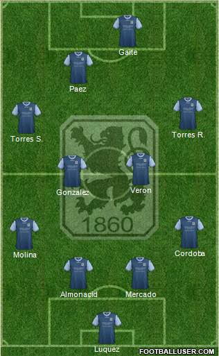 TSV 1860 München Formation 2013