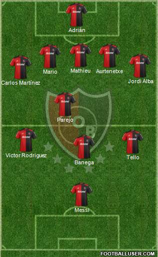 Newell's Old Boys Formation 2013