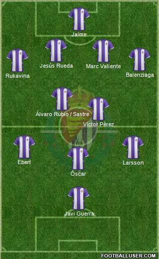 R. Valladolid C.F., S.A.D. Formation 2013