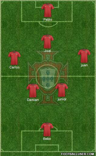 Portugal Formation 2013