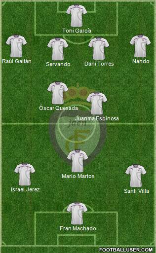 Real Jaén C.F. Formation 2013