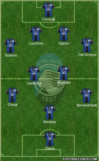 Atalanta Formation 2013