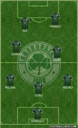 Panathinaikos AO Formation 2013