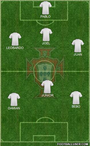 Portugal Formation 2013