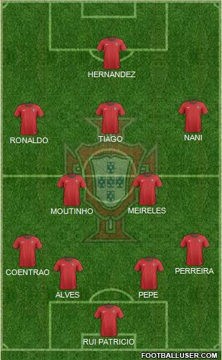 Portugal Formation 2013