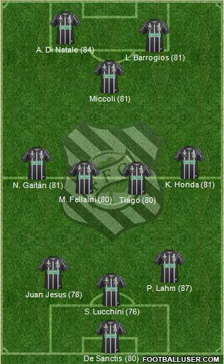 Figueirense FC Formation 2013