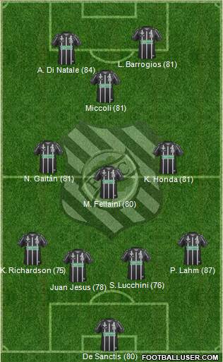 Figueirense FC Formation 2013