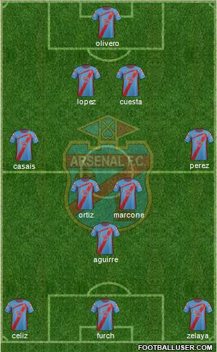 Arsenal de Sarandí Formation 2013