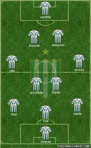 Banfield Formation 2013