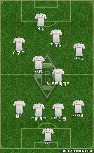 Borussia Mönchengladbach Formation 2013