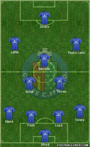 Getafe C.F., S.A.D. Formation 2013