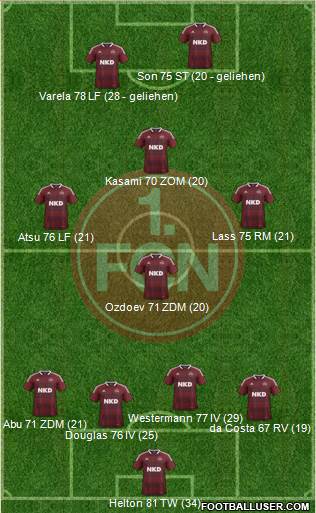 1.FC Nürnberg Formation 2013