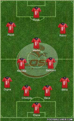 LOSC Lille Métropole Formation 2013