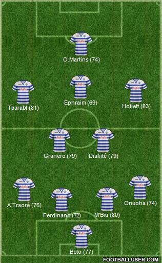 Queens Park Rangers Formation 2013