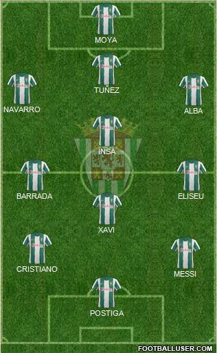 Córdoba C.F., S.A.D. Formation 2013