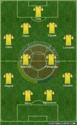 Colombia Formation 2013