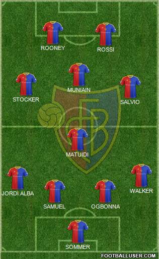 FC Basel Formation 2013