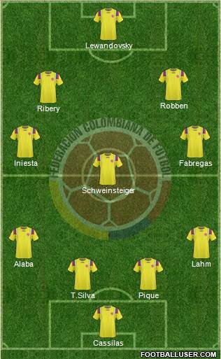 Colombia Formation 2013