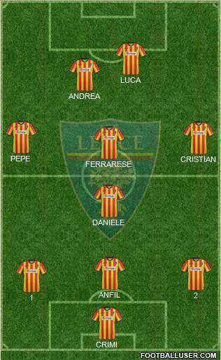 Lecce Formation 2013