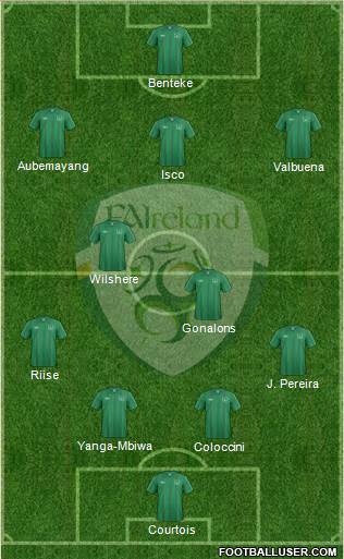 Ireland Formation 2013