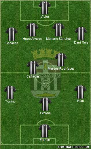 F.C. Cartagena Formation 2013