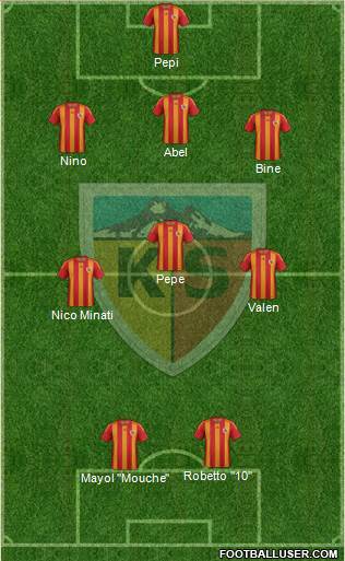 Kayserispor Formation 2013