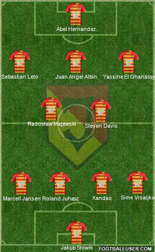 Jagiellonia Bialystok Formation 2013