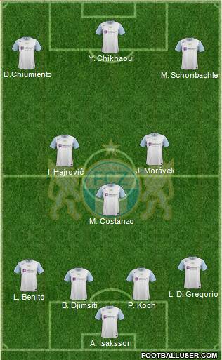 FC Zürich Formation 2013