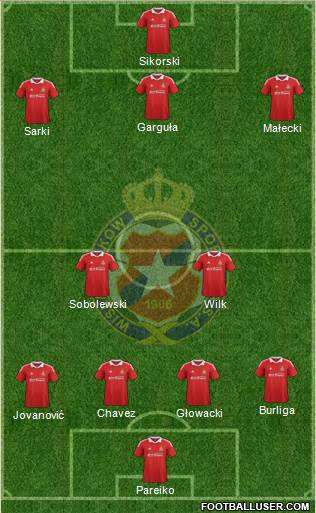 Wisla Krakow Formation 2013