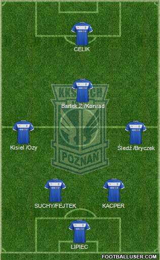 Lech Poznan Formation 2013