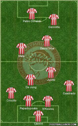 Olympiakos SF Piraeus Formation 2013