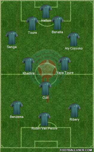 Morocco Formation 2013