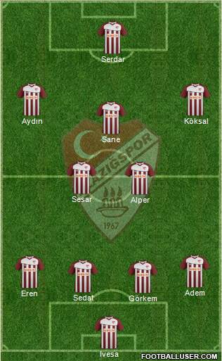 Elazigspor Formation 2013