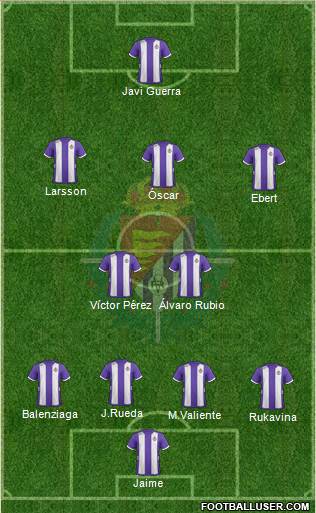 R. Valladolid C.F., S.A.D. Formation 2013