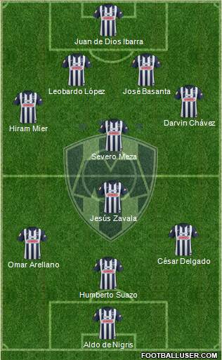 Club de Fútbol Monterrey Formation 2013