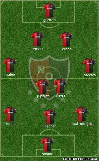 Newell's Old Boys Formation 2013