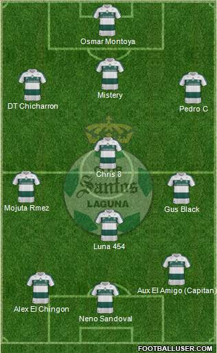 Club Deportivo Santos Laguna Formation 2013